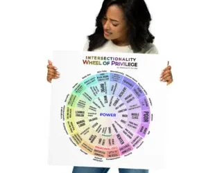 The Power of Intersectionality: Rethinking What Great Leadership Looks Like