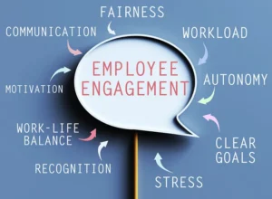 Employee Engagement
