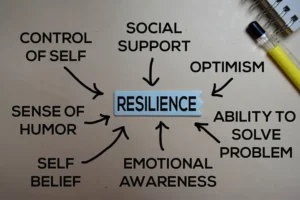 Resilient by Design: Why Engagement Begins with Inner Strength