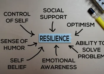Resilient by Design: Why Engagement Begins with Inner Strength