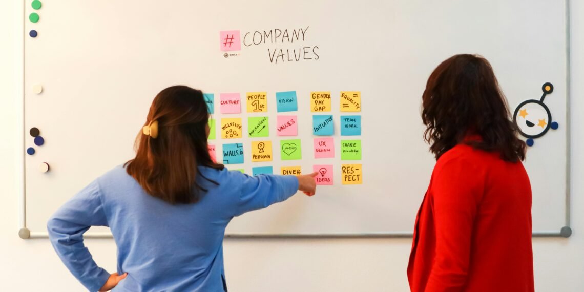 How to Align Compensation with Company Values-wincwire