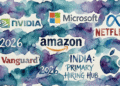 52% of Tech Giants Plan India Expansion…But It’s Not Just About Cost