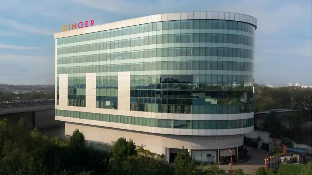 Ginger debuts in Hyderabad with 118-key Airport Road property, marking IHCL’s midscale entry into the city